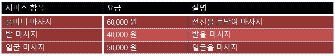 12-출장안마 출장마사지